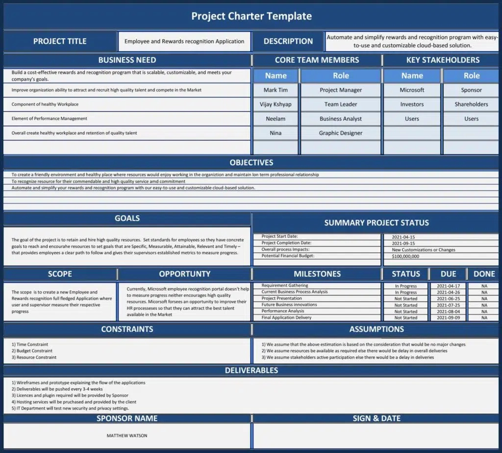 Project Charter: A Guide With Examples And Template | Pm Study Circle in Charter Sample Template