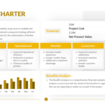 Project Charter Template | Download & Edit Ppt | Powerslides™ In Business Charter Template Sample