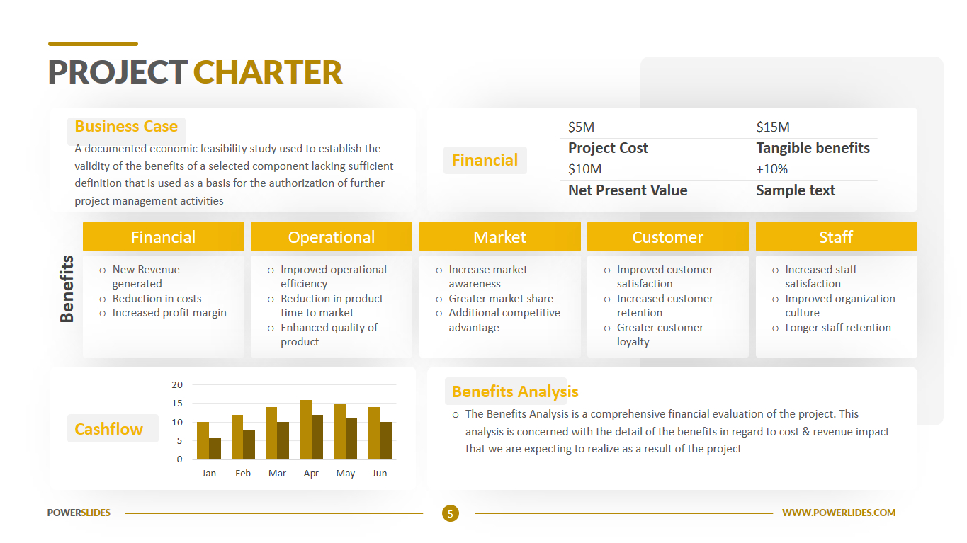 Project Charter Template | Download &amp;amp; Edit Ppt | Powerslides™ in Business Charter Template Sample