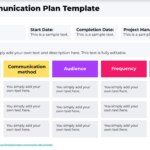 Project Communication Plan Templates, Examples & How To | Guru Within Communication Plan Sample Template