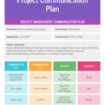 Project Management Communication Plan Template   Venngage In Communication Plan Sample Template