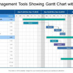 Project Management Tools Showing Gantt Chart With Task List Within Project Management Task List Sample Template