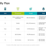 Project Quality Management Templatesezowotools   Issuu For Quality Plan Sample Template