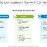 Project Quality Management Templatesezowotools   Issuu For Quality Plan Sample Template