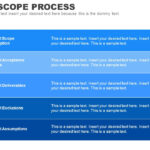 Project Scope Process Template   Slidemodel Pertaining To Project Scope Sample Template