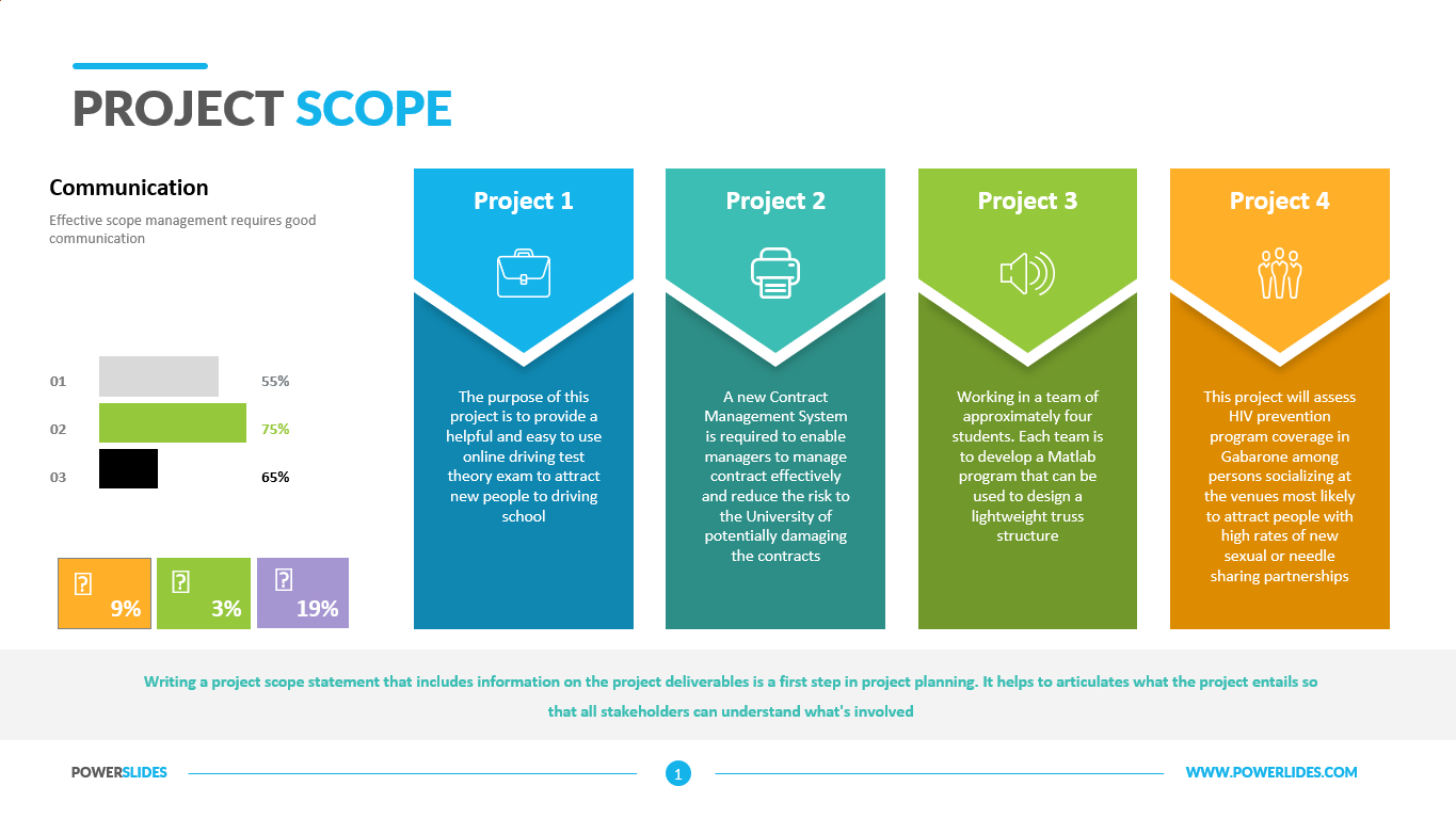 Project Scope Template - Powerslides within Project Scope Sample Template