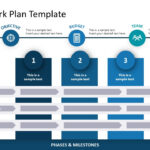 Project Work Plan Template   Slidemodel Intended For Project Work Plan Sample Template