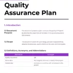 Quality Assurance Plan Template   Venngage Throughout QA Sample Template