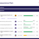 Quality Assurance Strategy Template Pertaining To QA Sample Template