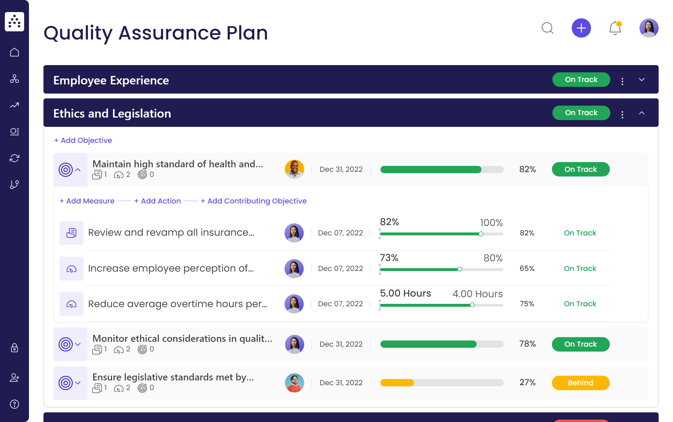 Quality Assurance Strategy Template pertaining to QA Sample Template