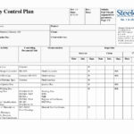 Quality Control Plan Template Excel Within Quality Control Plan Sample Template