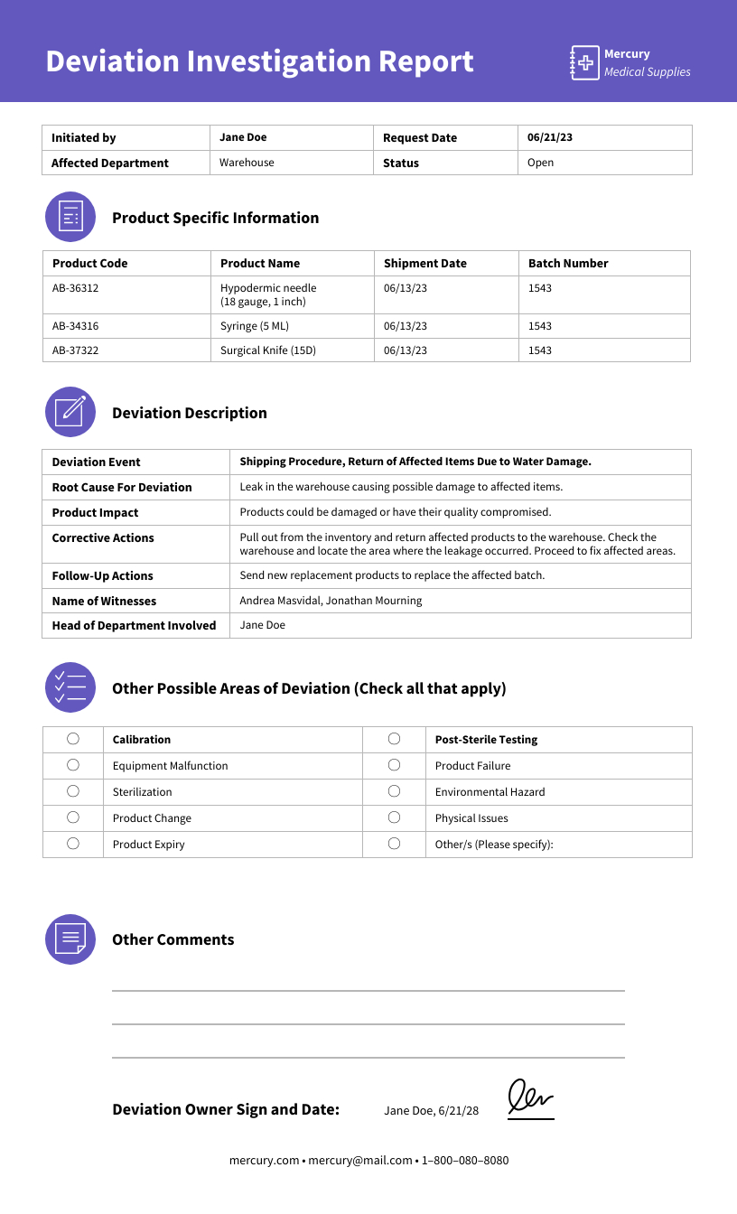 Quality Investigation Report Template - Venngage with Sample Investigation Report Template