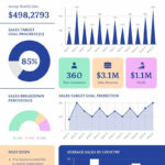 Quarterly Report | Free Report Template   Piktochart Pertaining To Quarterly Report Sample Template