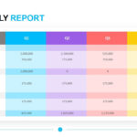 Quarterly Report Template | Download Now | Powerslides® For Quarterly Report Sample Template