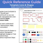 Quick Reference Guide Templates Visual How To Instructions For Within Sample Quick Reference Guide Template