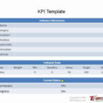 Ready To Use Kpi Templates Regarding Kpi Sample Template