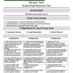 Real Estate Agent Business Plan Template Intended For Real Estate Business Plan Sample Template