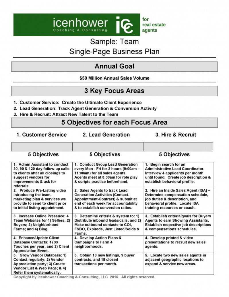 Real Estate Agent Business Plan Template intended for Real Estate Business Plan Sample Template