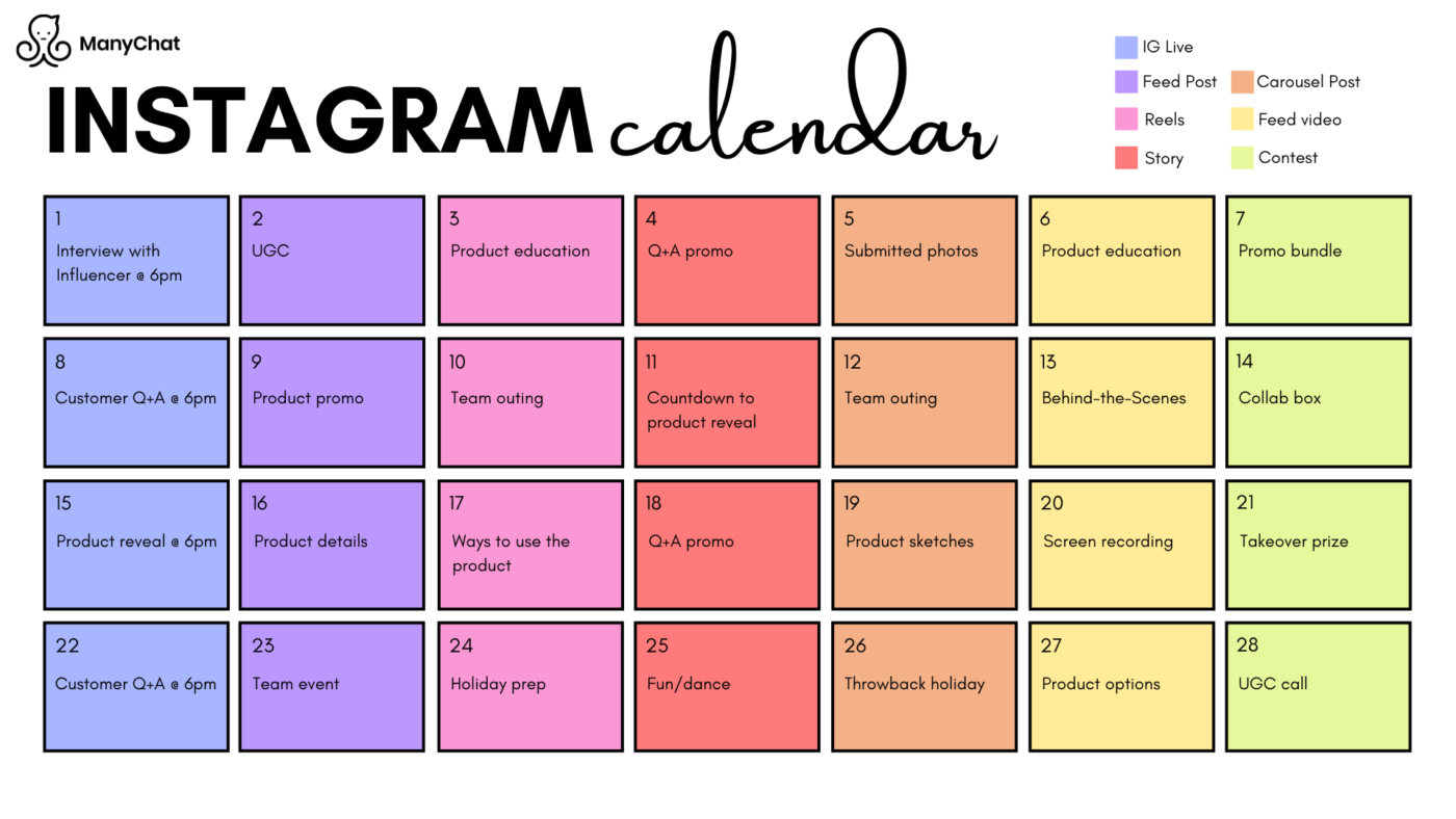 Real Examples Of Instagram Content Calendars - Manychat Blog regarding Sample Editorial Calendar Template