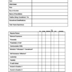 Recruiting In A Changing World – Sample Interview Score Sheet With Printable Interview Score Sheet Sample Template