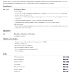 Registered Nurse (Rn) Resume Examples & Templates 2024 Inside Registered Nurse Resume Sample Template