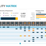 Requirements Traceability Matrix Template | Download For Requirements Traceability Matrix Template Sample