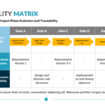 Requirements Traceability Matrix Template | Download Regarding Requirements Traceability Matrix Template Sample