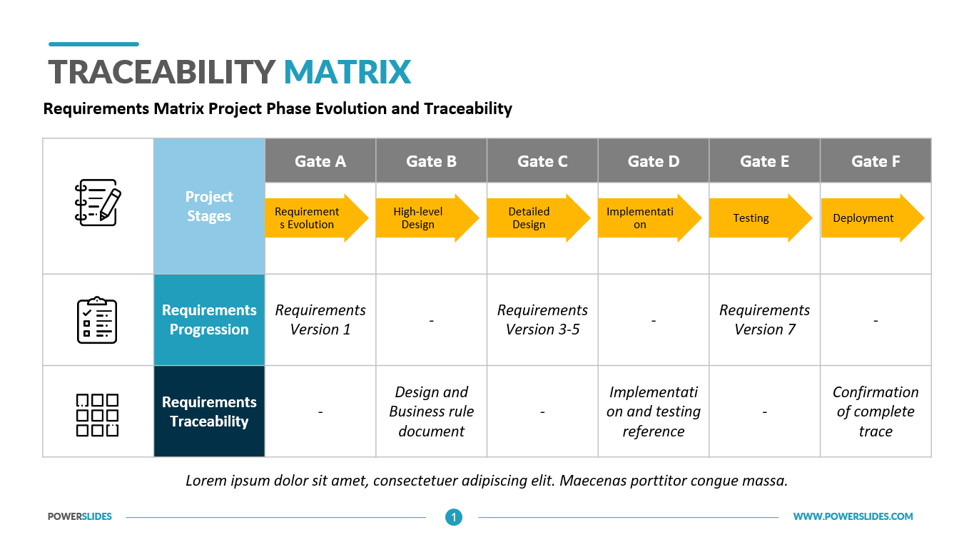 Requirements Traceability Matrix Template | Download regarding Requirements Traceability Matrix Template Sample