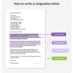 Resignation Letter Templates & Examples   Training.au With Regard To 1 Month Notice Resignation Letter Sample Template