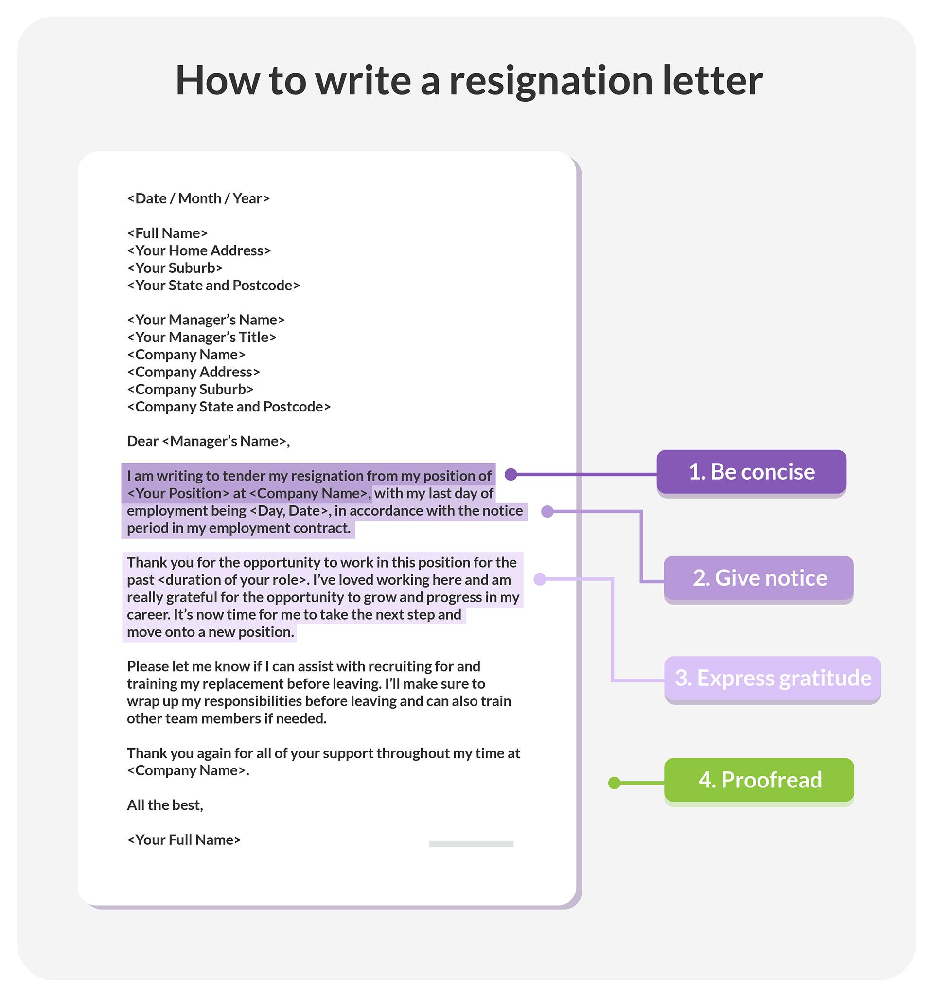 Resignation Letter Templates &amp;amp; Examples - Training.au with regard to 1-Month Notice Resignation Letter Sample Template