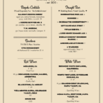 Restaurant Menu Templates · From Imenupro In Menu Sample Template