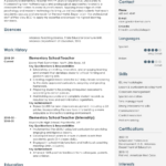 Resume Templates To Download And Print Pertaining To Resume Templates Samples Free