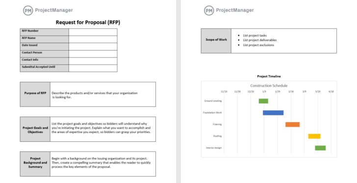 RFP Document Sample Template