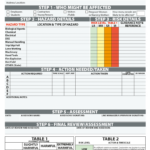 Risk Assessment Report Templates Printed From £54 With Risk Assessment Sample Template