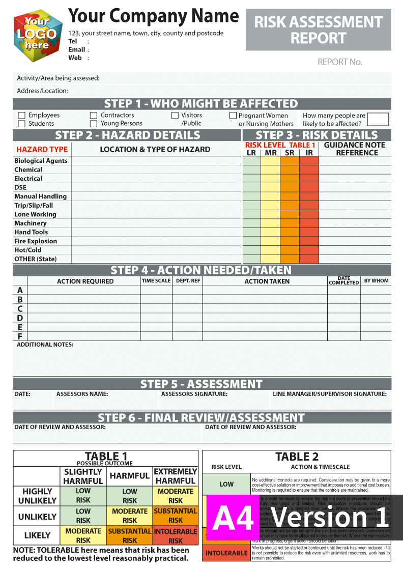 Risk Assessment Report Templates Printed From £54 with Risk Assessment Sample Template