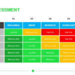 Risk Assessment Template | Download Now | Powerslides™ With Regard To Risk Assessment Sample Template