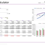 Roi Calculator | Business Makeover In ROI Sample Template