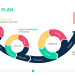 Roll Out Plan Template | Download 7,350+ Slides | Powerslides® Inside Rollout Plan Sample Template