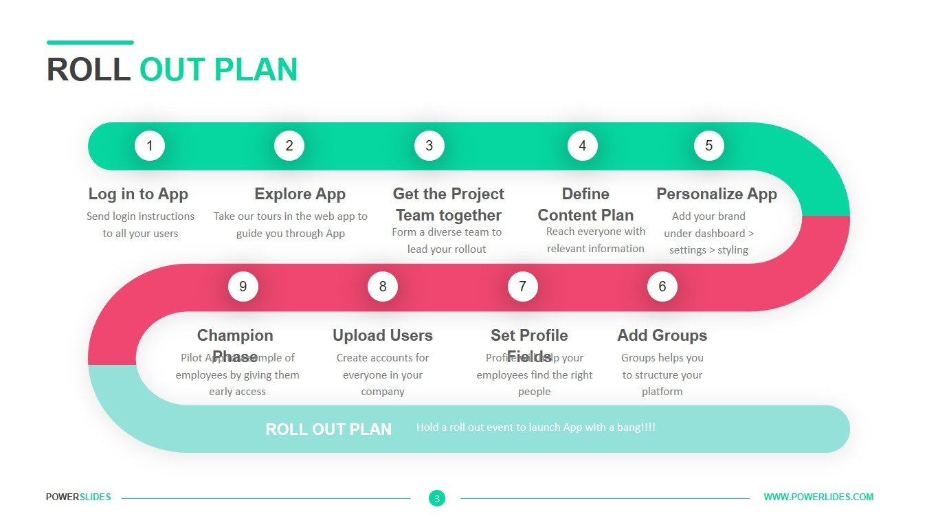 Roll Out Plan Template | Download 7,350+ Slides | Powerslides® intended for Rollout Plan Sample Template