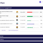 Roll Out Plan Template Pertaining To Rollout Plan Sample Template