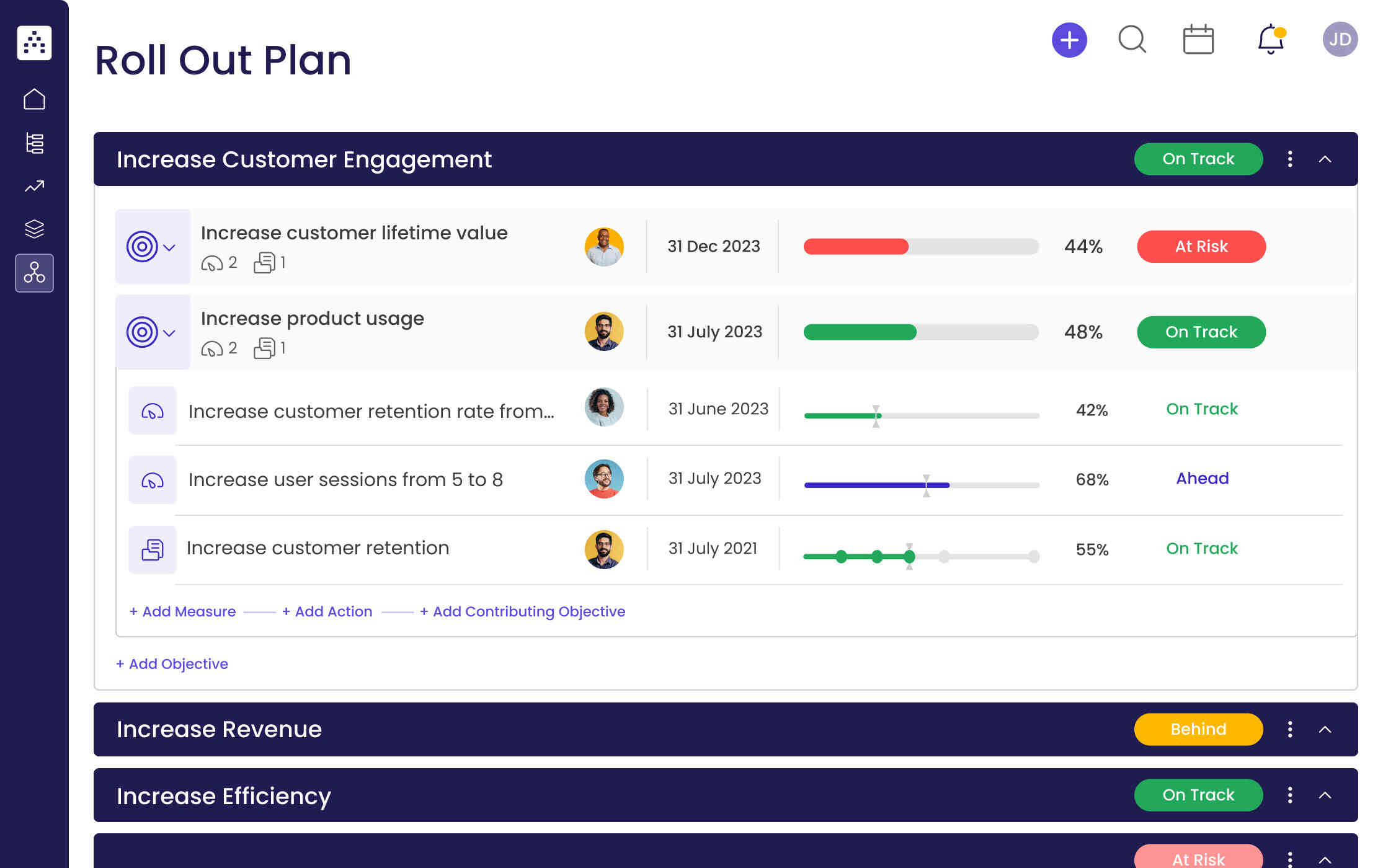 Roll Out Plan Template pertaining to Rollout Plan Sample Template