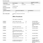 Safety Audit Checklist Template (Better Than Pdf, Excel Checklists) In Audit Checklist Sample Template