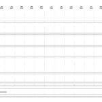 Sample Budget A | Ministry Budget Template | Church Multiplication With Church Budget Sample Template