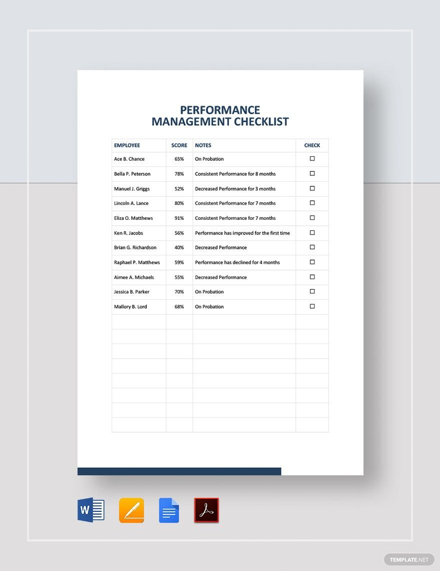 Sample Checklist Templates In Pdf - Free Download | Template in Checklist Sample Template