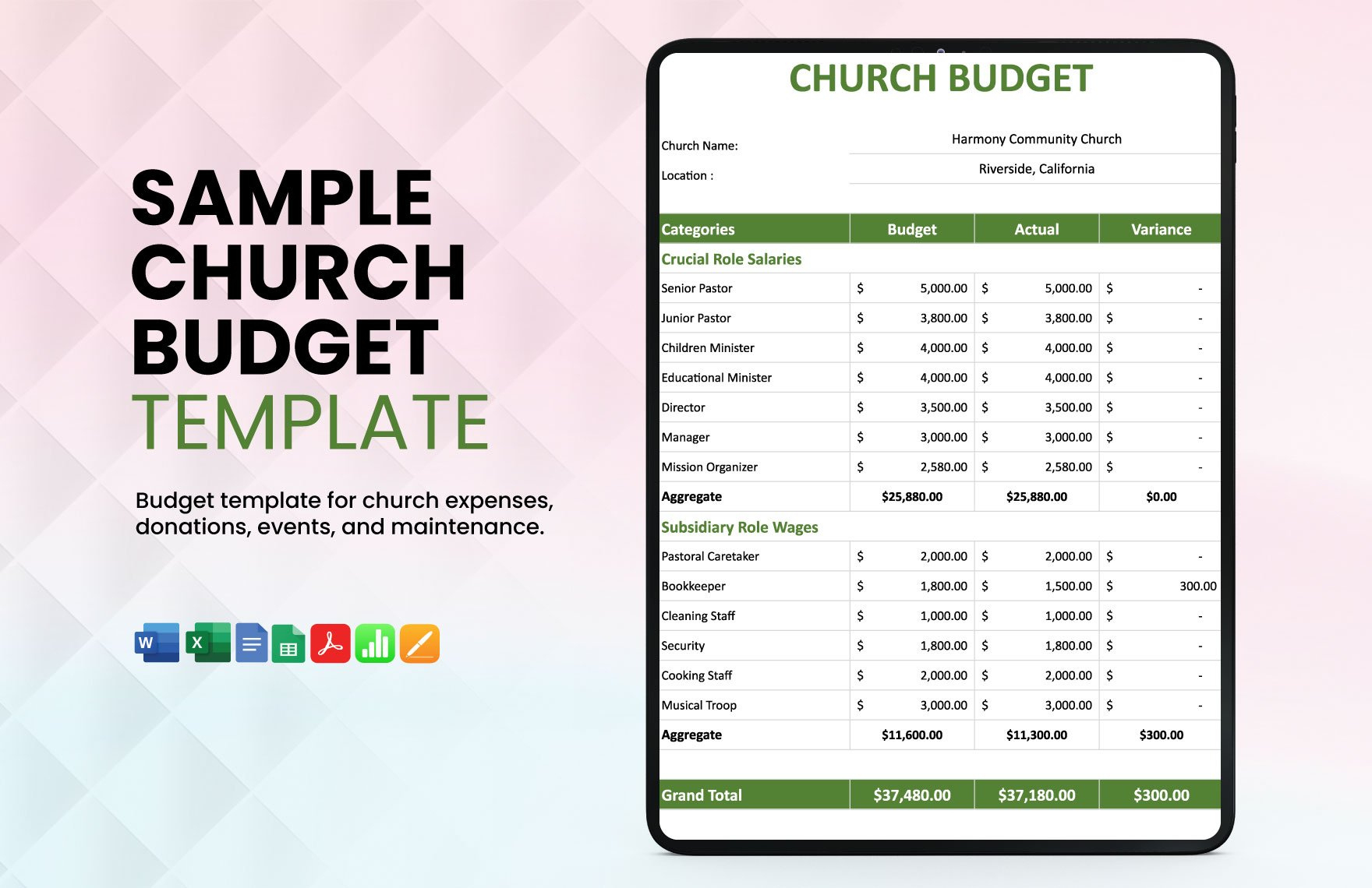 Sample Church Budget Template In Gdocslink, Ms Word, Pages within Church Budget Sample Template