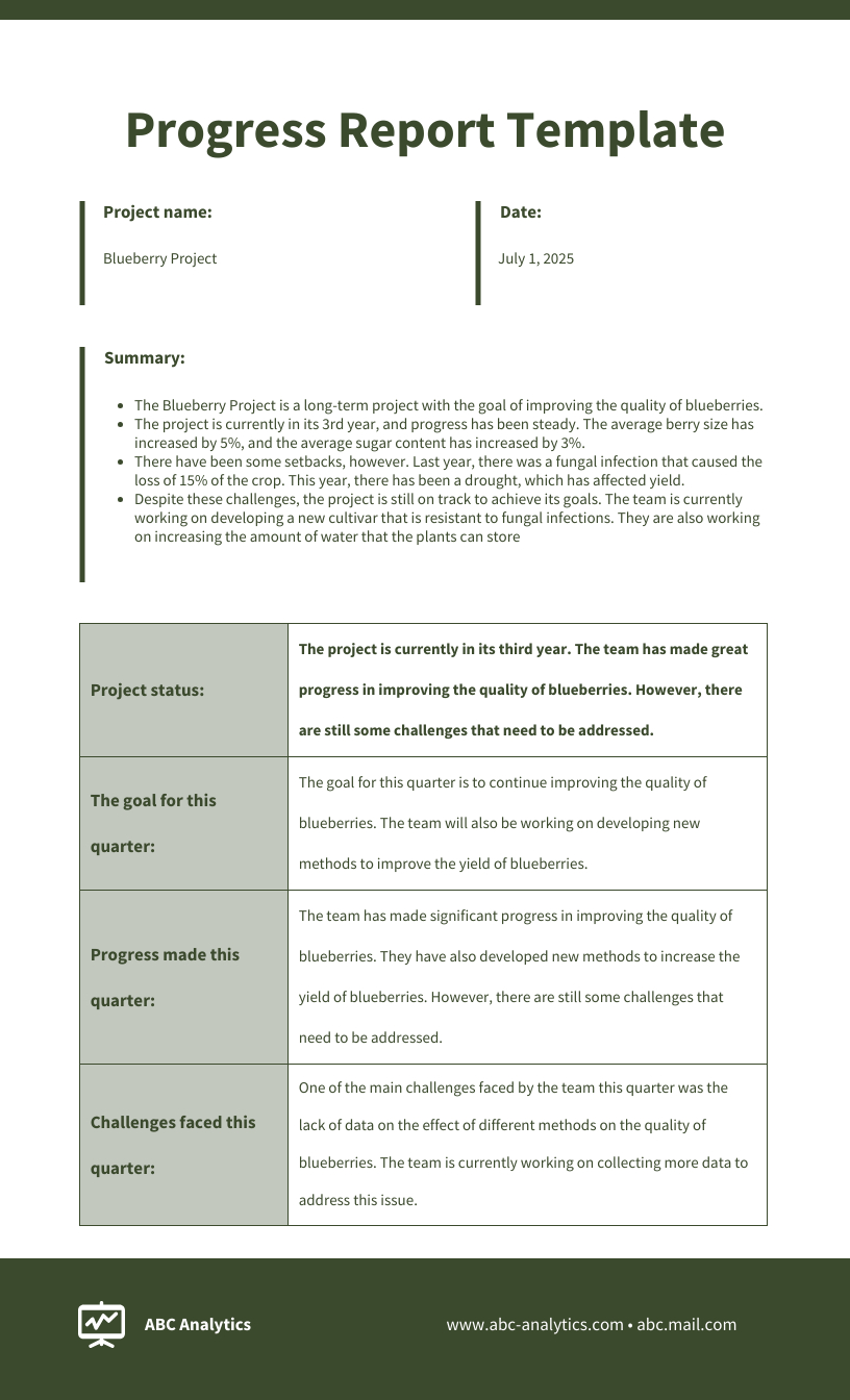 Sample Project Progress Report Template - Venngage for Status Report Template Sample