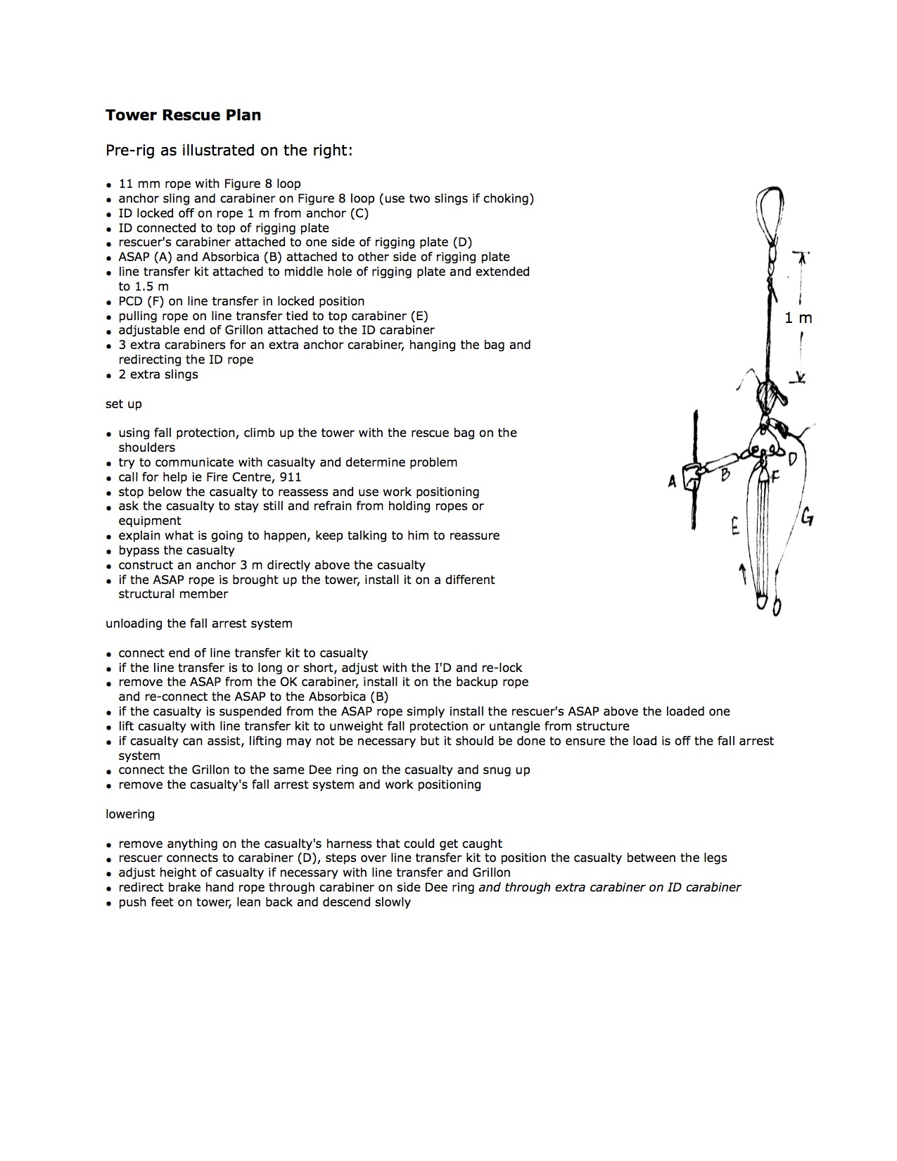 Sample Rescue Plan — The Response Group Inc. intended for Fall Protection Plan Sample Template