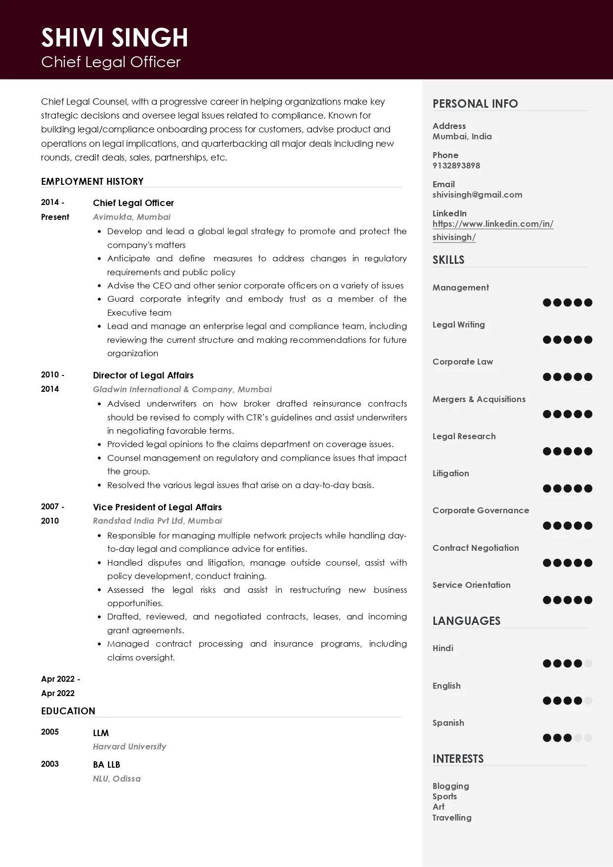 Sample Resume Of Legal Writer With Template &amp;amp; Writing Guide within Legal Resume Template Sample