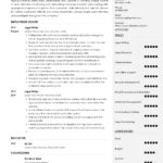 Sample Resume Of Legal Writer With Template & Writing Guide Within Legal Writing Sample Template