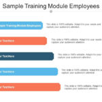 Sample Training Module Employees Ppt Powerpoint Presentation With Regard To Training Module Sample Template